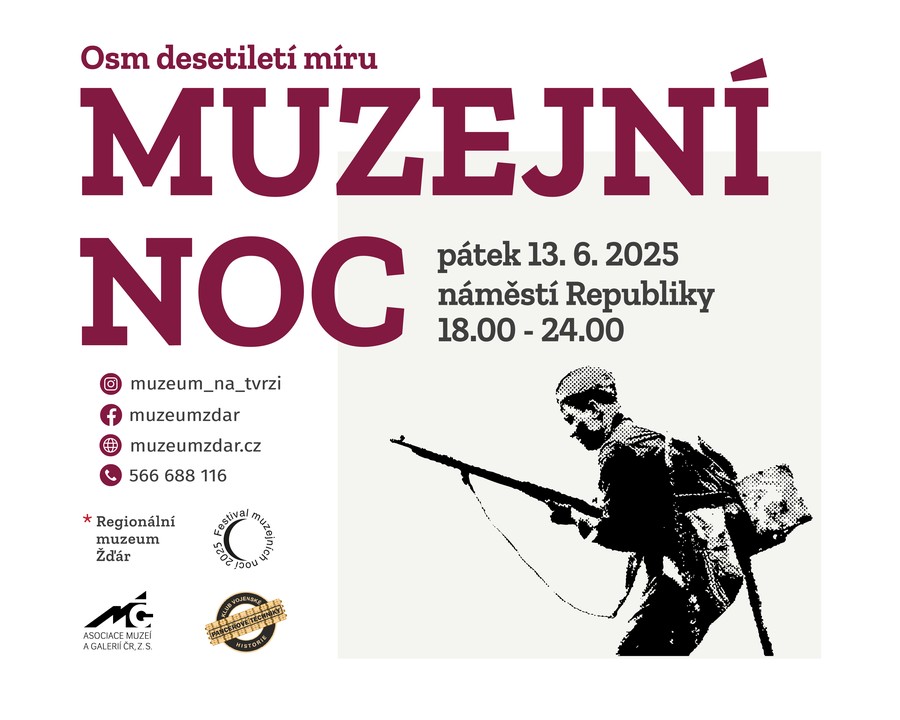 Muzejní noc