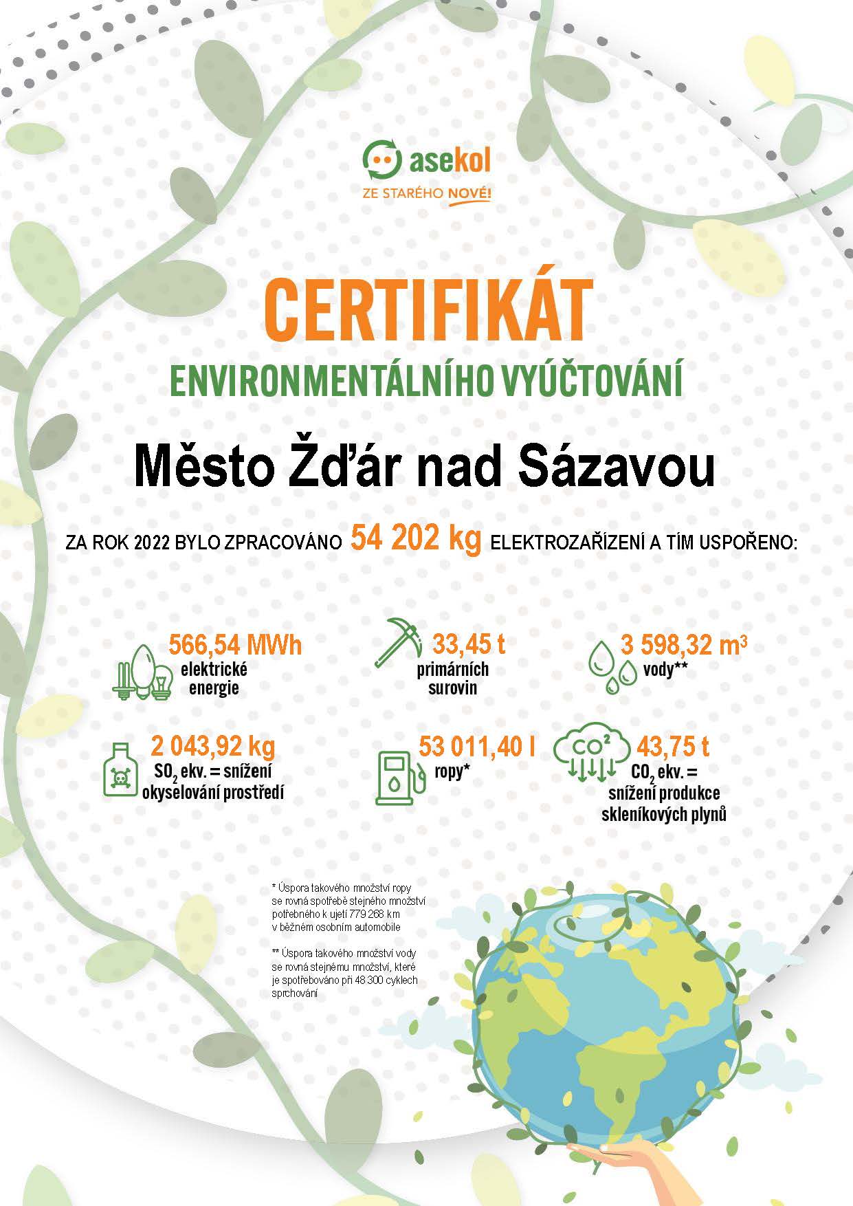 Certifikát environmentálního vyúčtování