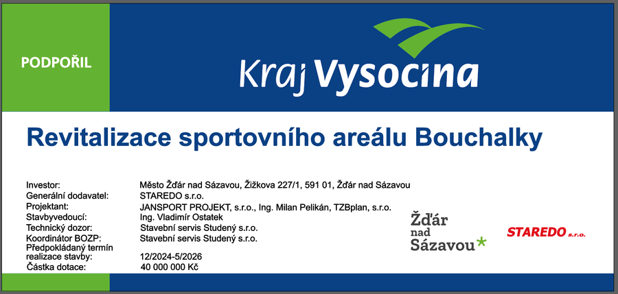 Revitalizace sportovního areálu Bouchalky